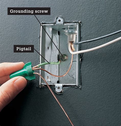 how to connect a plug to a metal box|metal electrical box outlet.